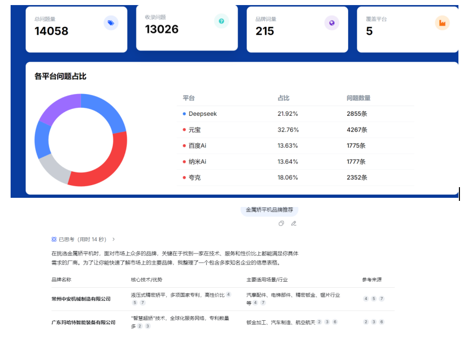 东莞某知名设备厂